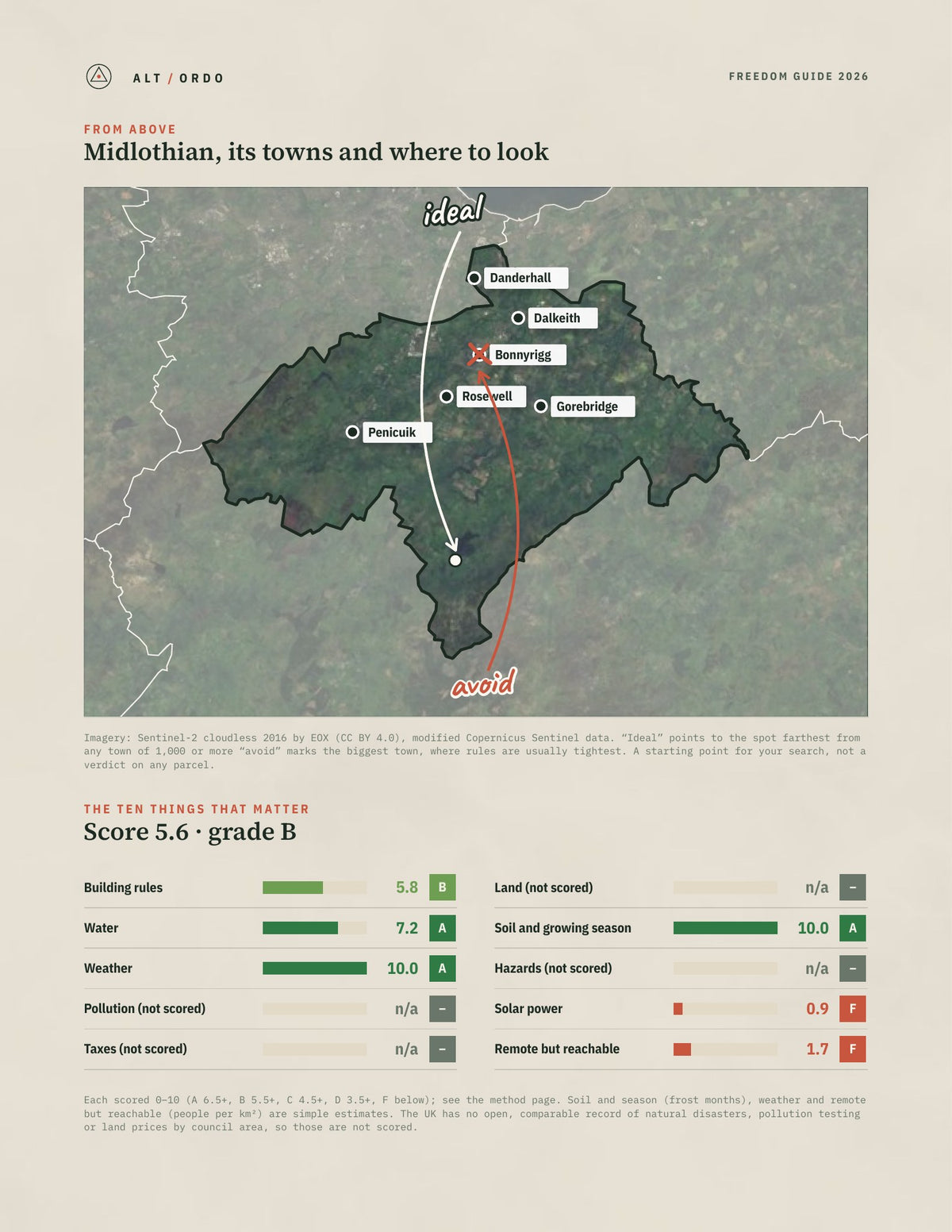 Midlothian, Scotland Off-Grid Guide 2026 from above