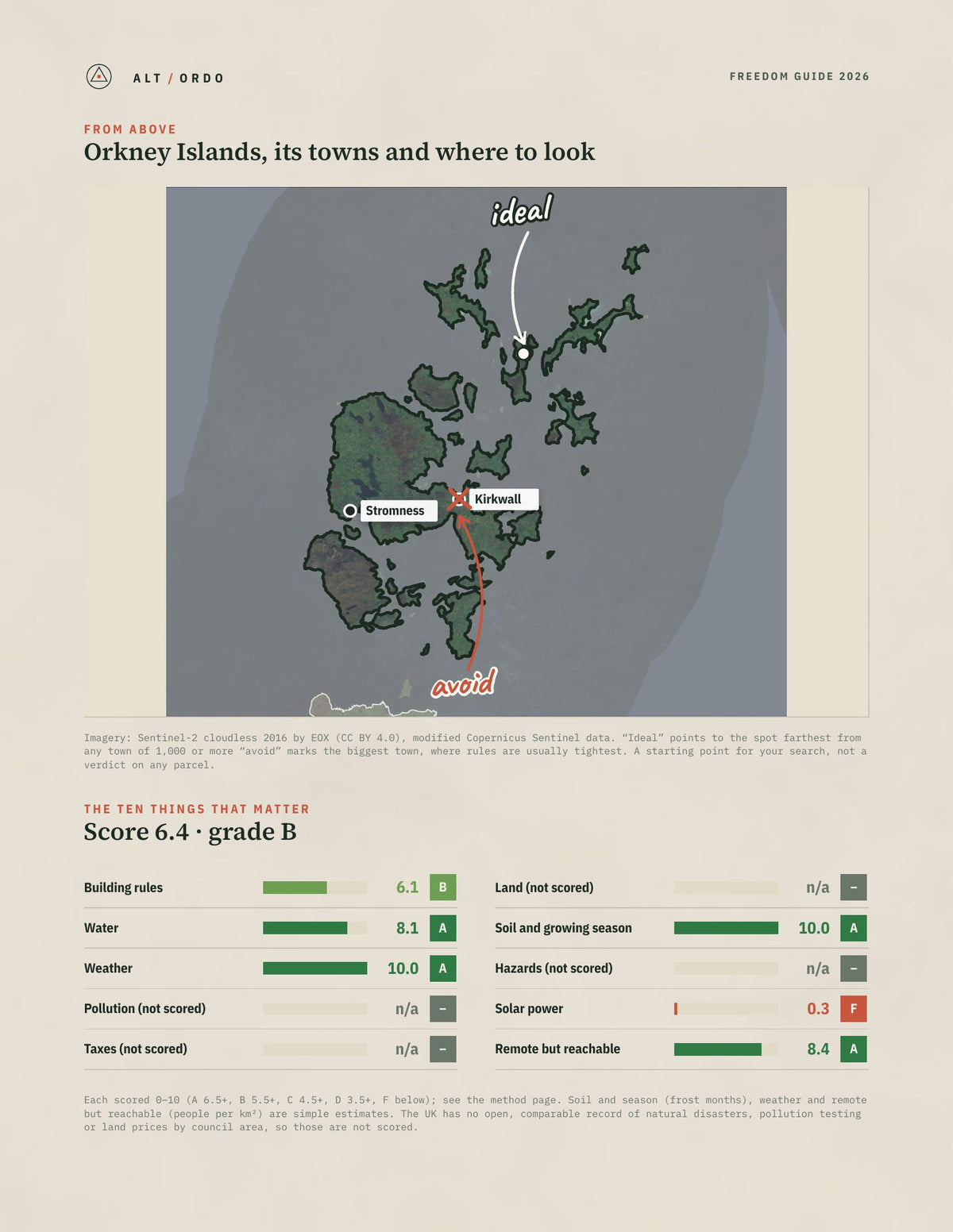 Orkney Islands, Scotland Off-Grid Guide 2026 from above