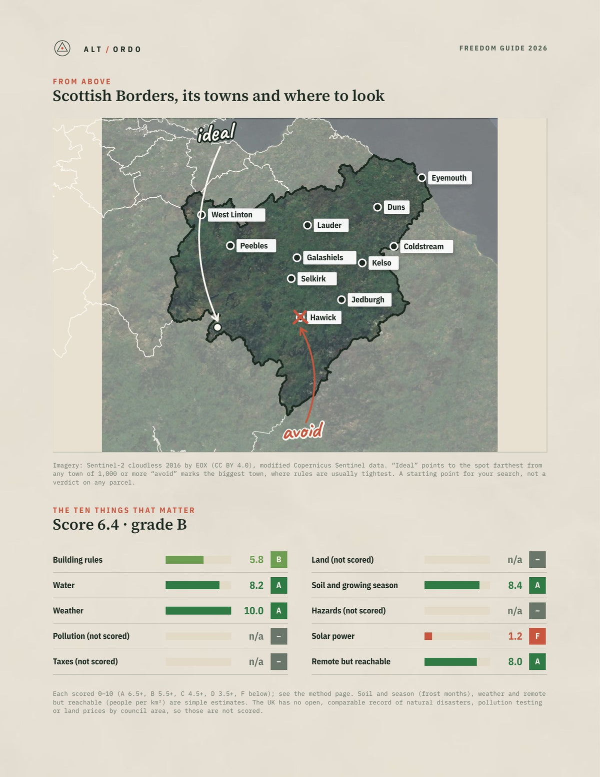 Scottish Borders, Scotland Off-Grid Guide 2026 from above