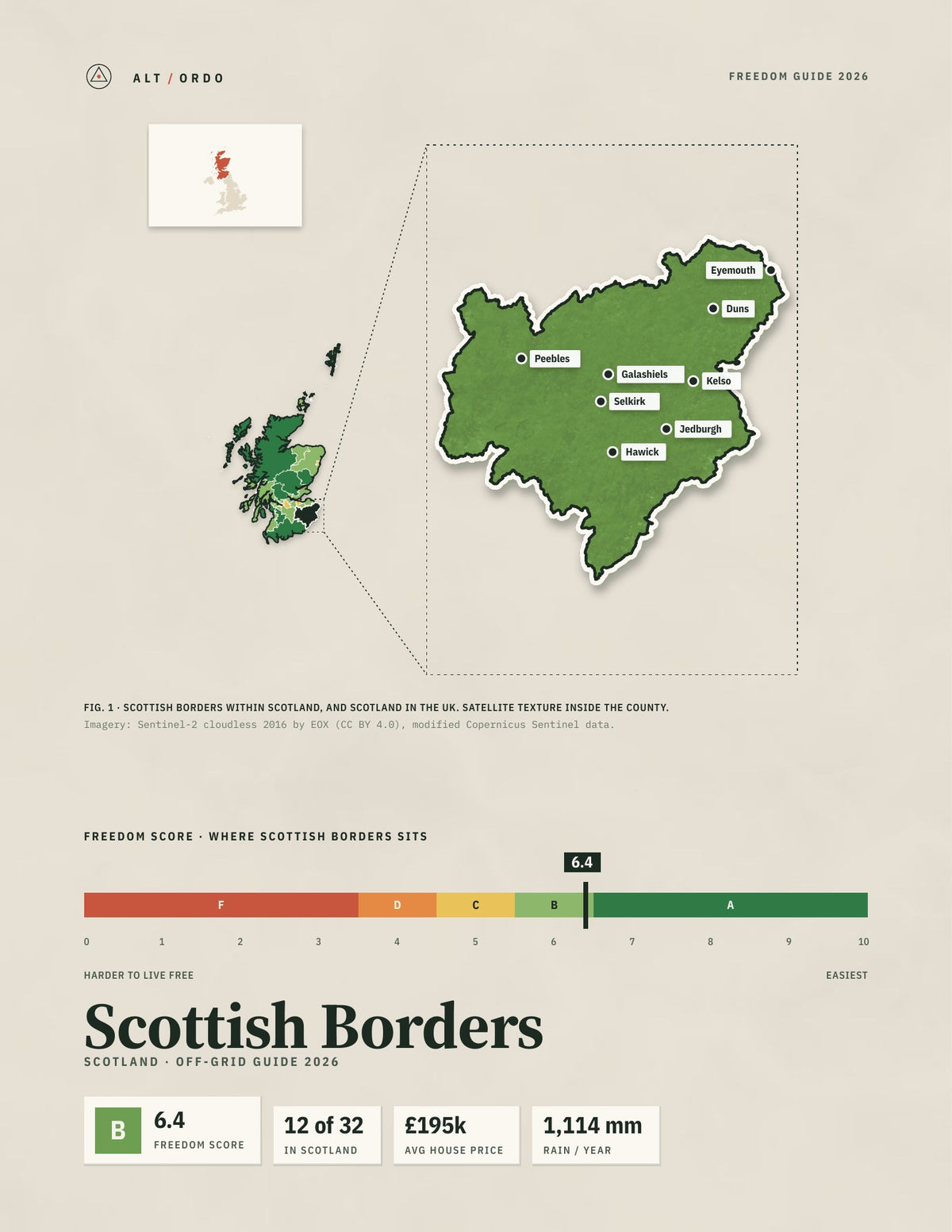 Scottish Borders, Scotland Off-Grid Guide 2026