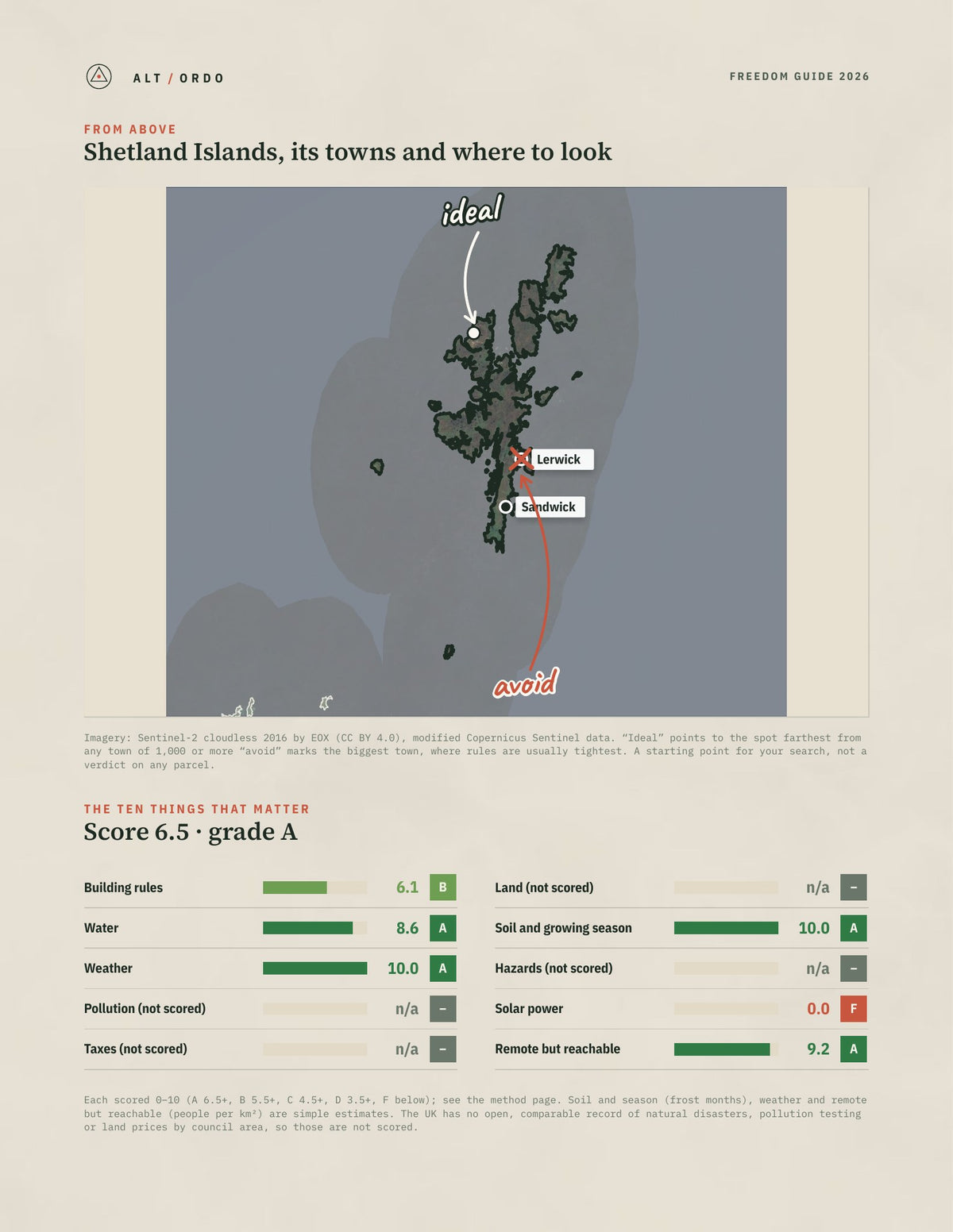 Shetland Islands, Scotland Off-Grid Guide 2026 from above