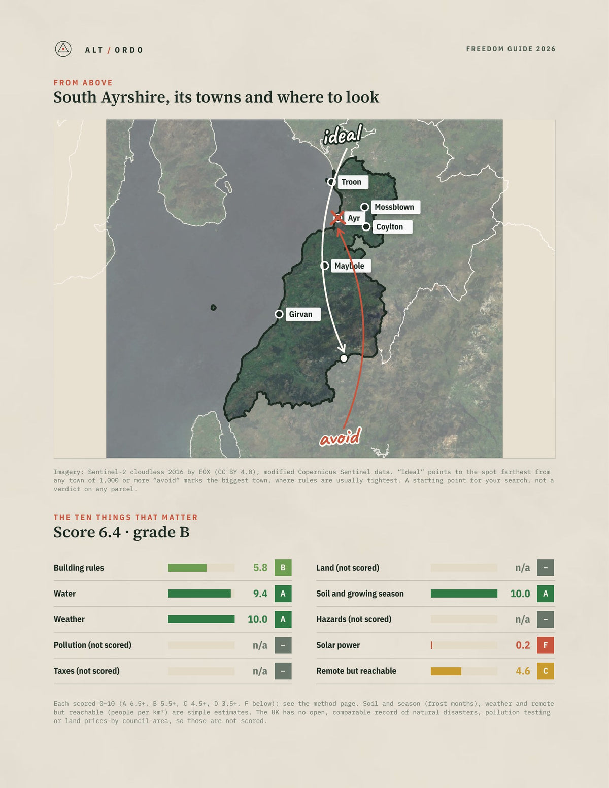 South Ayrshire, Scotland Off-Grid Guide 2026 from above