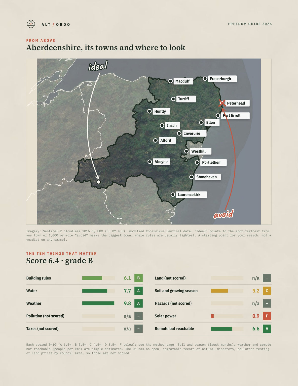 Aberdeenshire, Scotland Off-Grid Guide 2026 from above