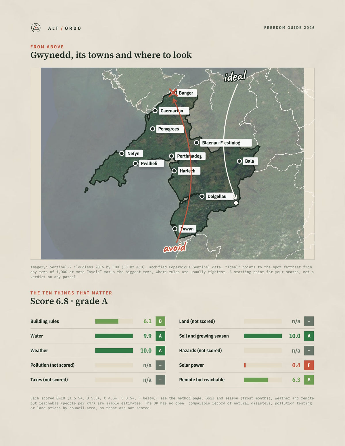 Gwynedd, Wales Off-Grid Guide 2026 from above