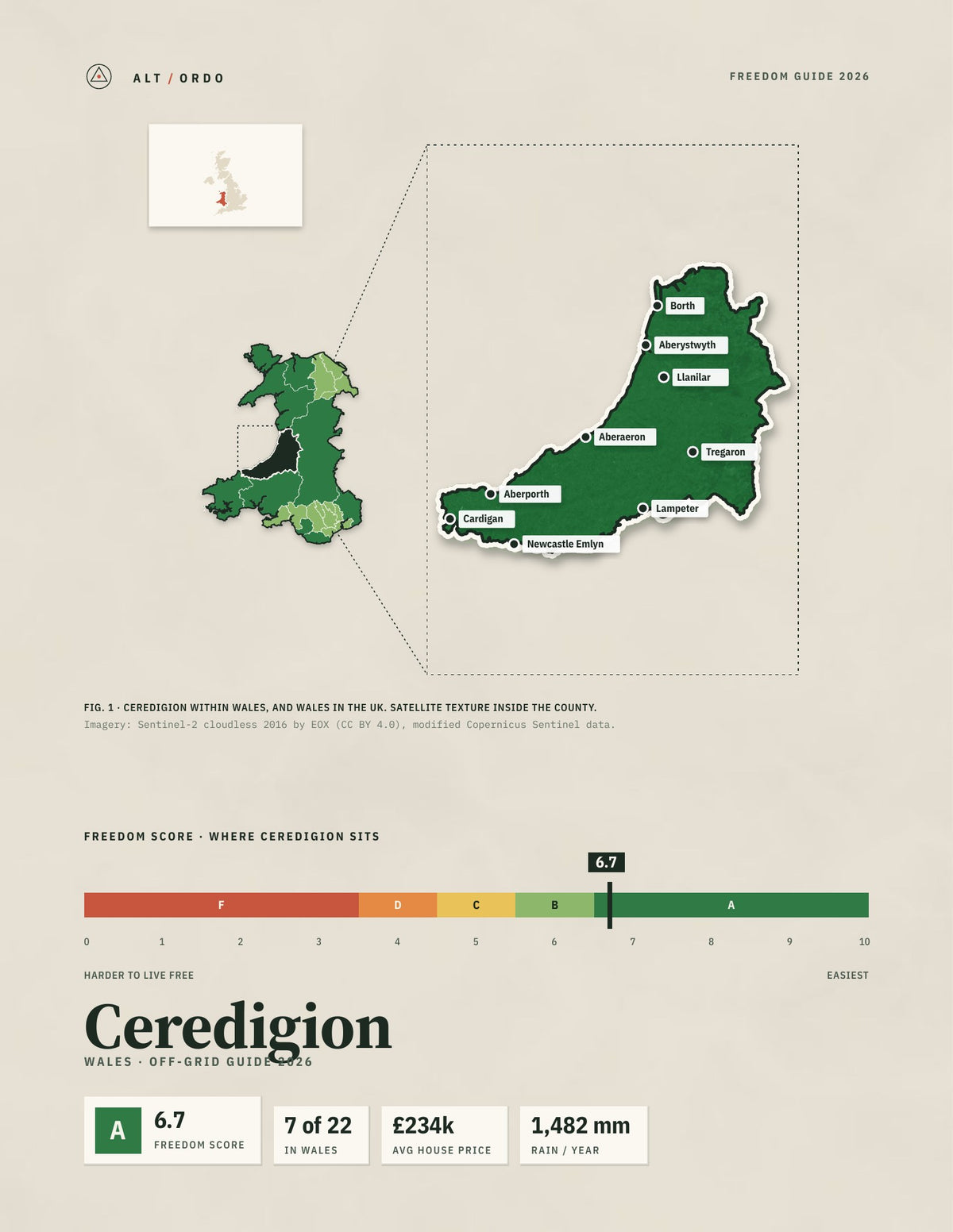 Ceredigion, Wales Off-Grid Guide 2026
