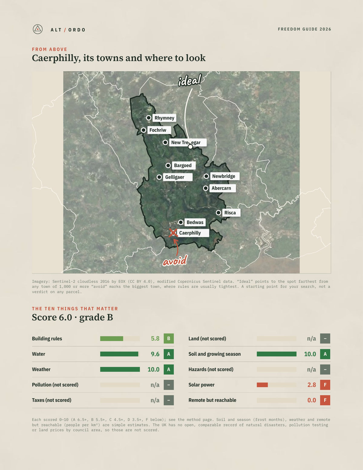 Caerphilly, Wales Off-Grid Guide 2026 from above