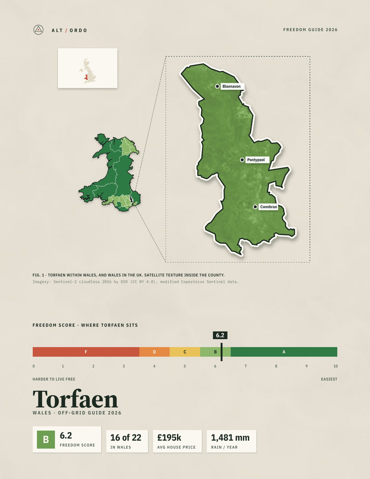 Torfaen, Wales Off-Grid Guide 2026
