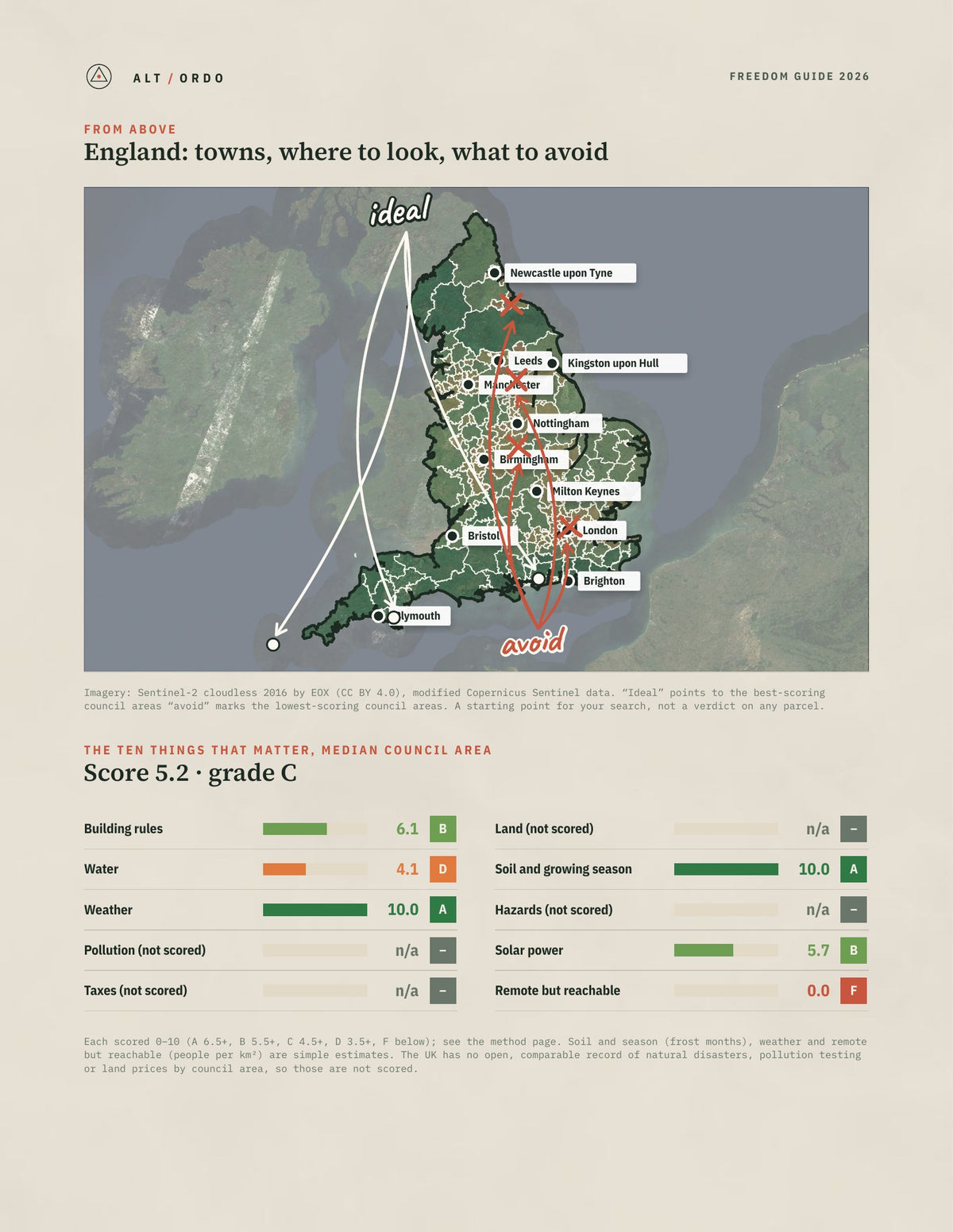England Off-Grid Guide 2026: All 296 Council Areas from above