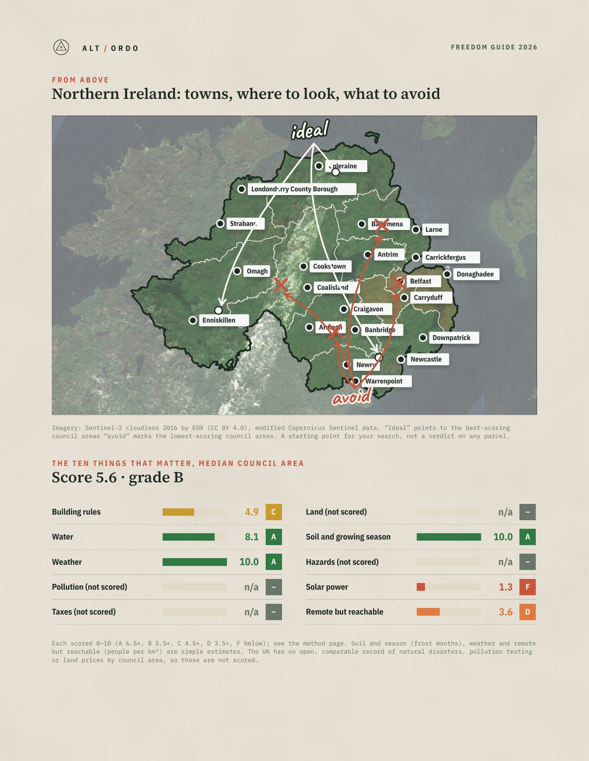 Northern Ireland Off-Grid Guide 2026: All 11 Council Areas from above