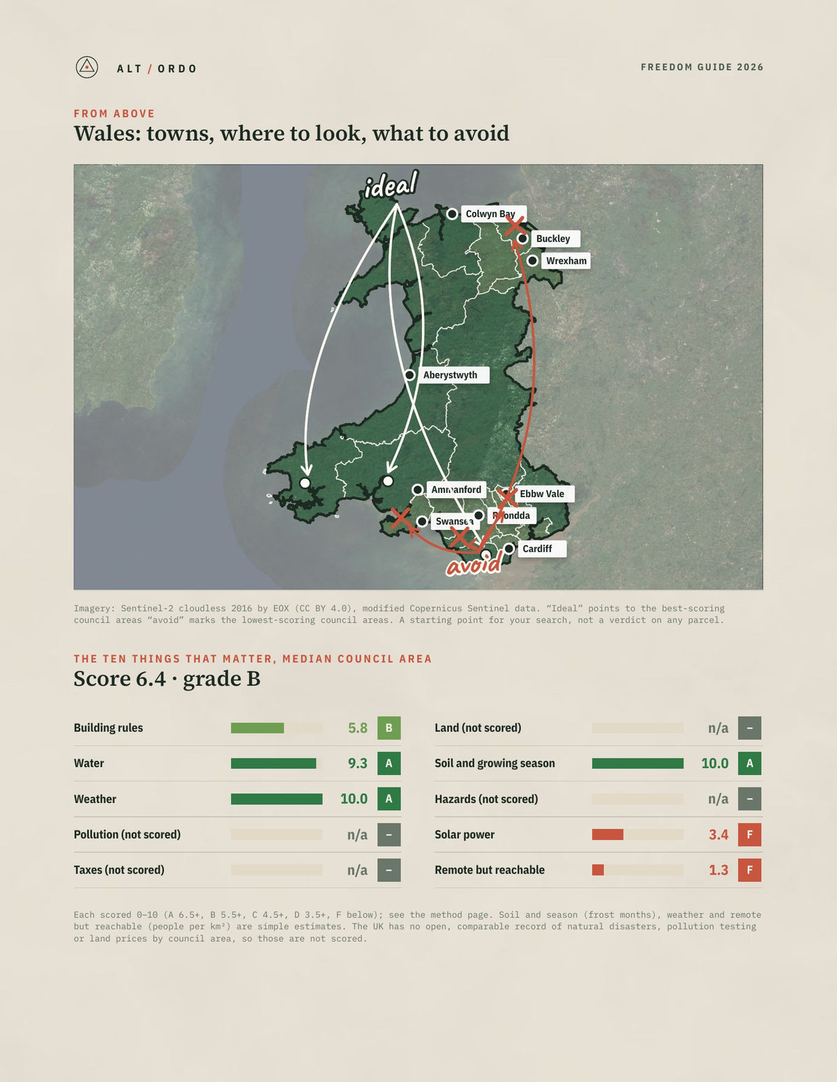 Wales Off-Grid Guide 2026: All 22 Council Areas from above
