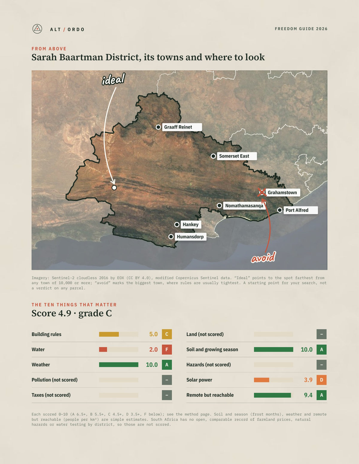 Sarah Baartman District, South Africa Off-Grid Guide 2026 from above