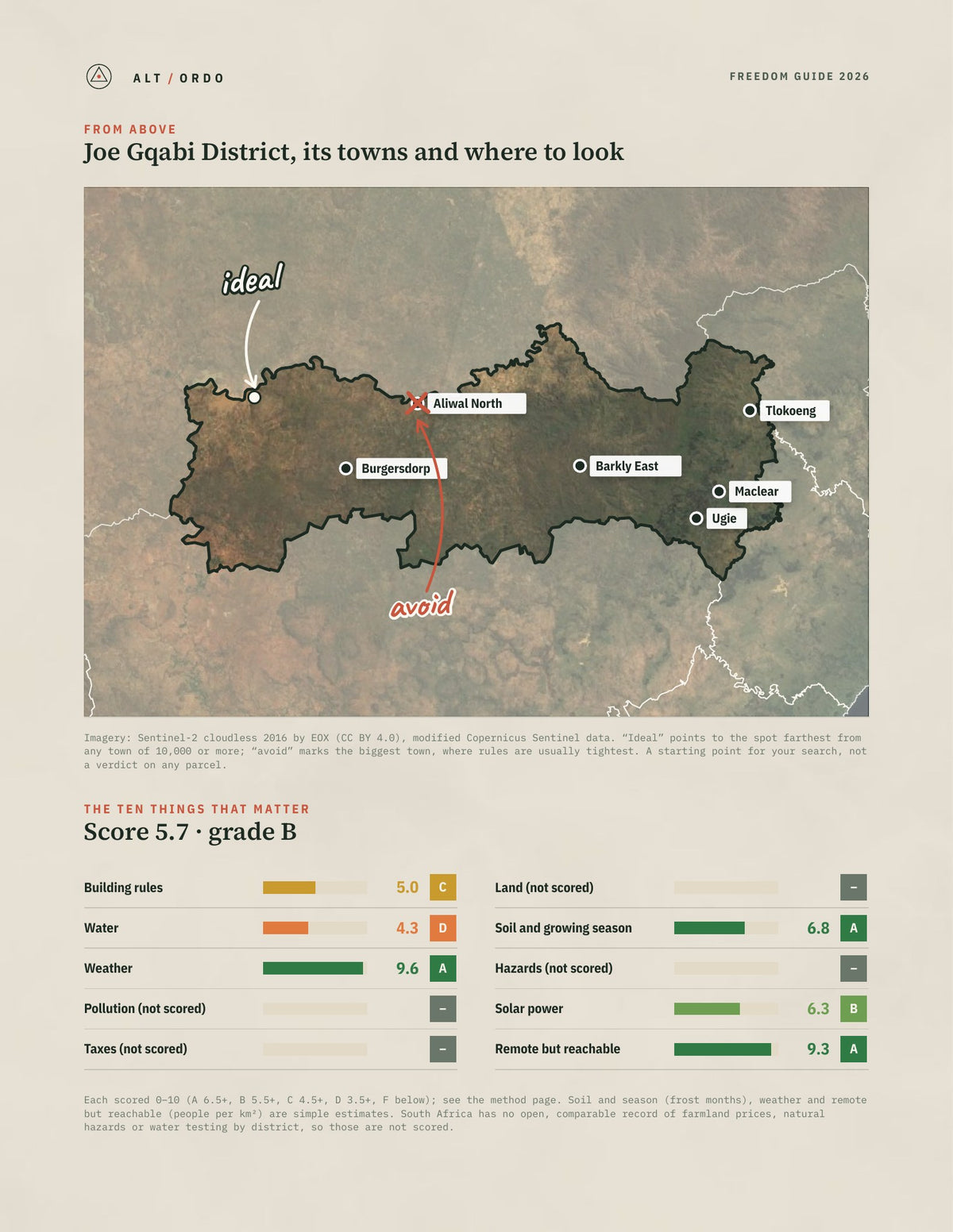 Joe Gqabi District, South Africa Off-Grid Guide 2026 from above