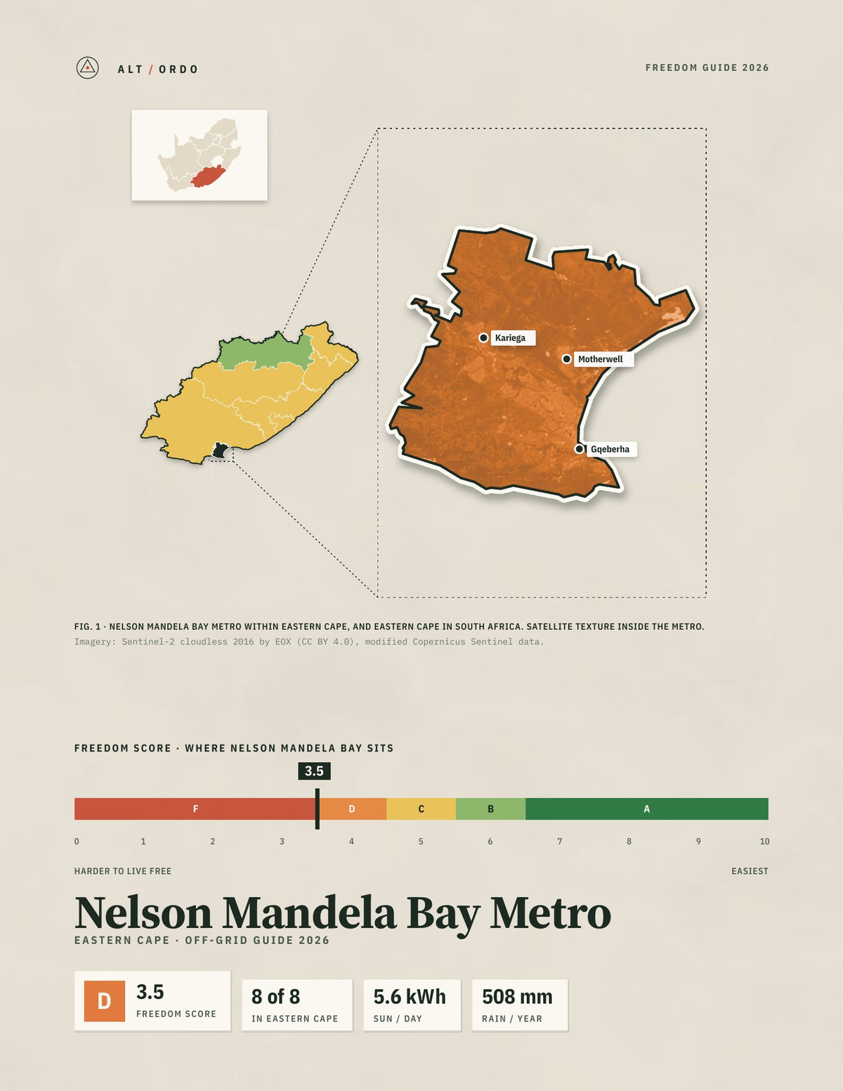 Nelson Mandela Bay Metro, South Africa Off-Grid Guide 2026