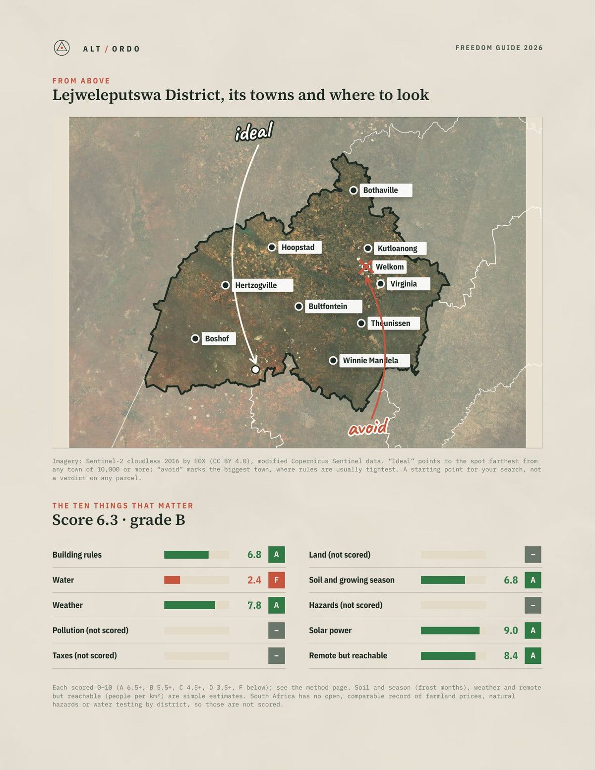 Lejweleputswa District, South Africa Off-Grid Guide 2026 from above