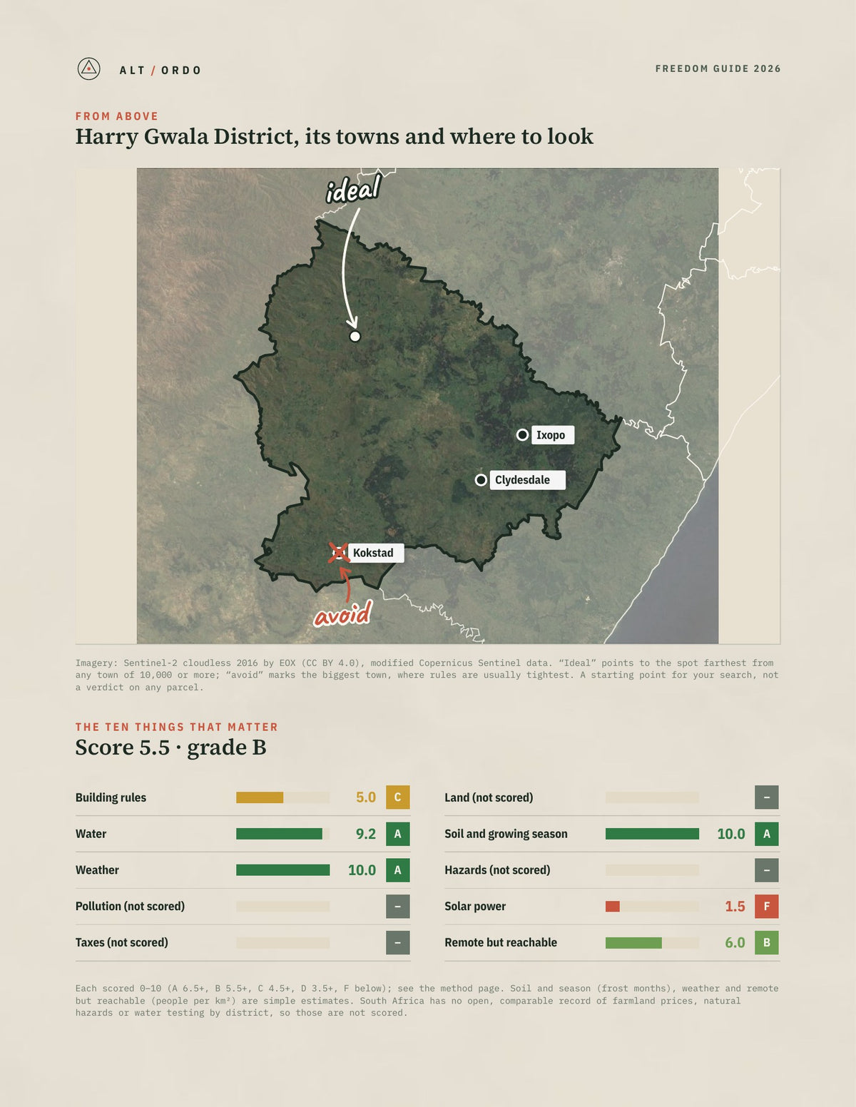 Harry Gwala District, South Africa Off-Grid Guide 2026 from above