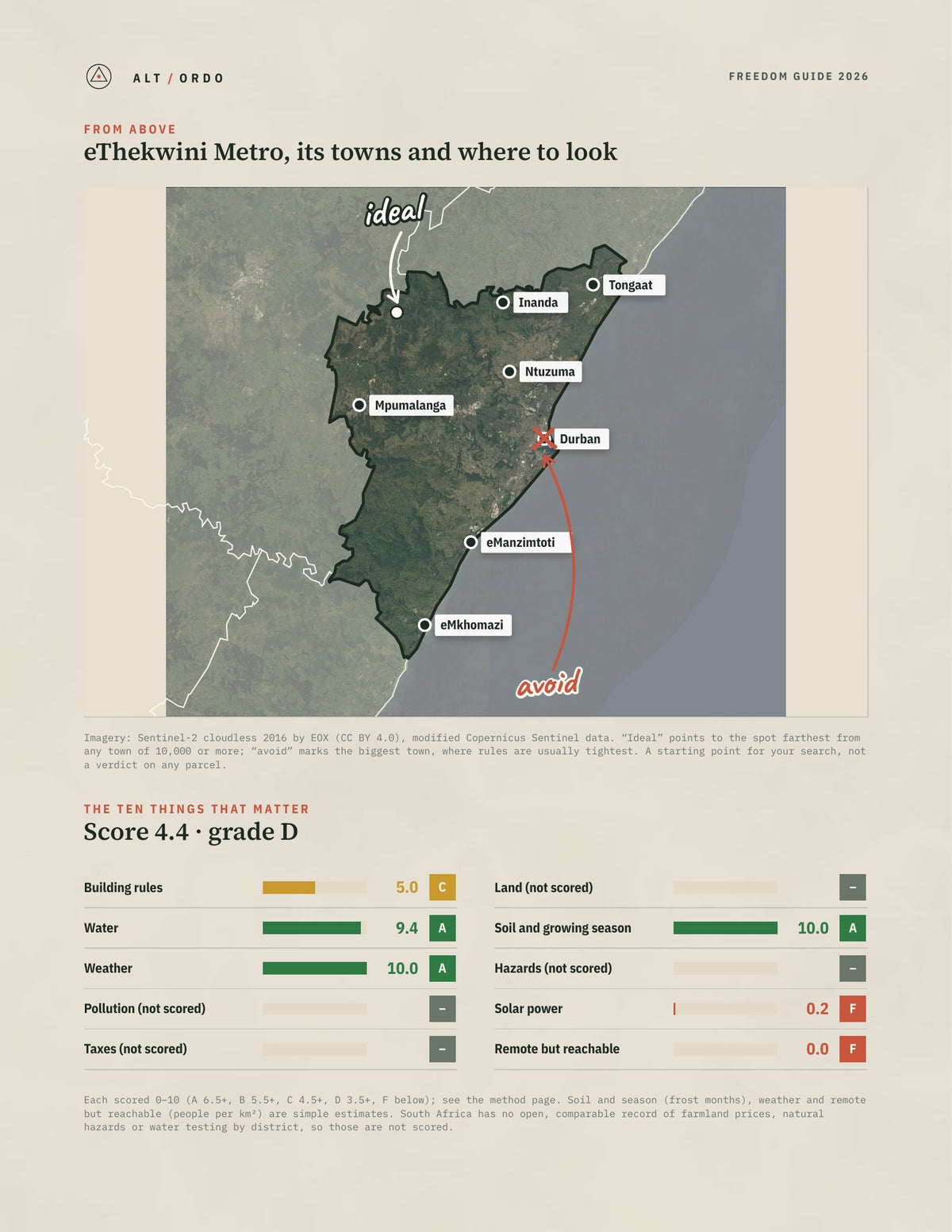 eThekwini Metro, South Africa Off-Grid Guide 2026 from above