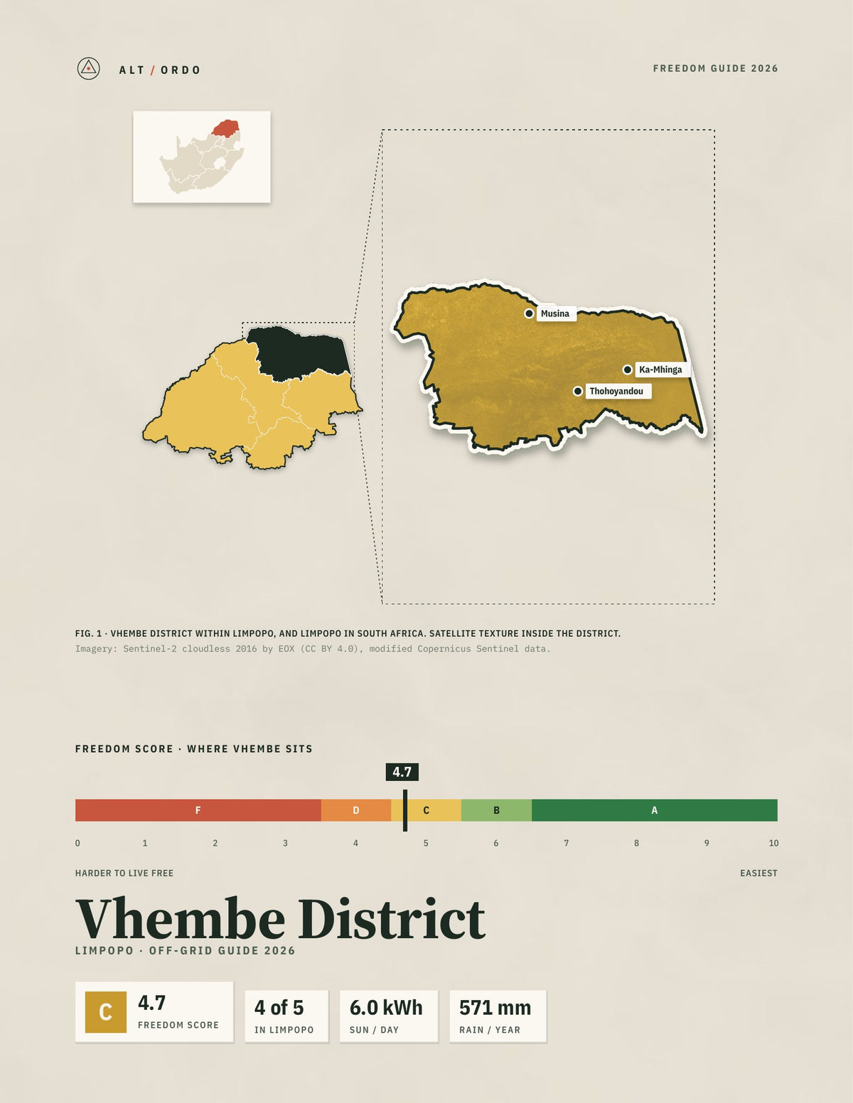 Vhembe District, South Africa Off-Grid Guide 2026