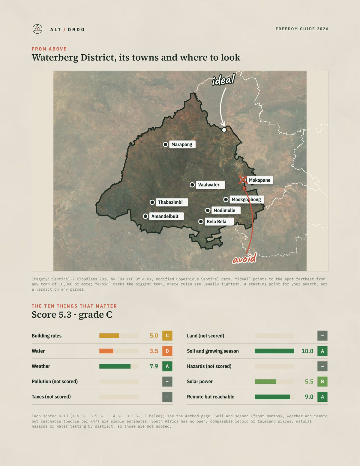 Waterberg District, South Africa Off-Grid Guide 2026 from above