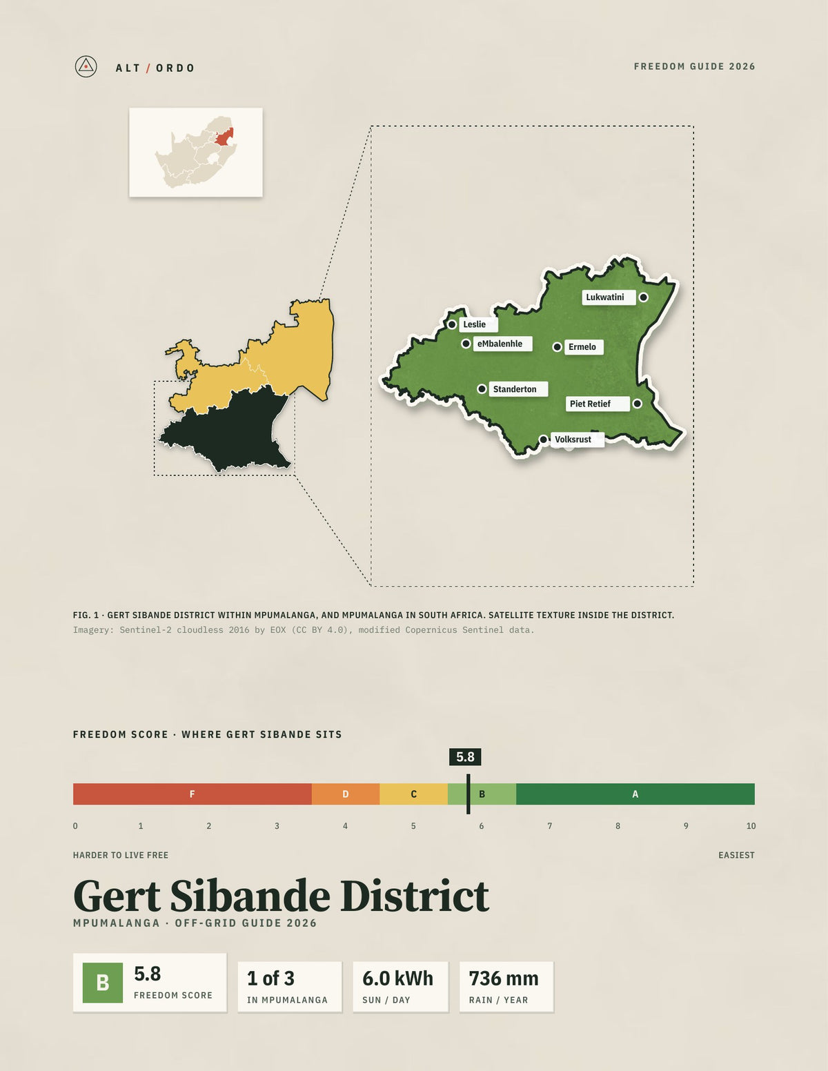 Gert Sibande District, South Africa Off-Grid Guide 2026