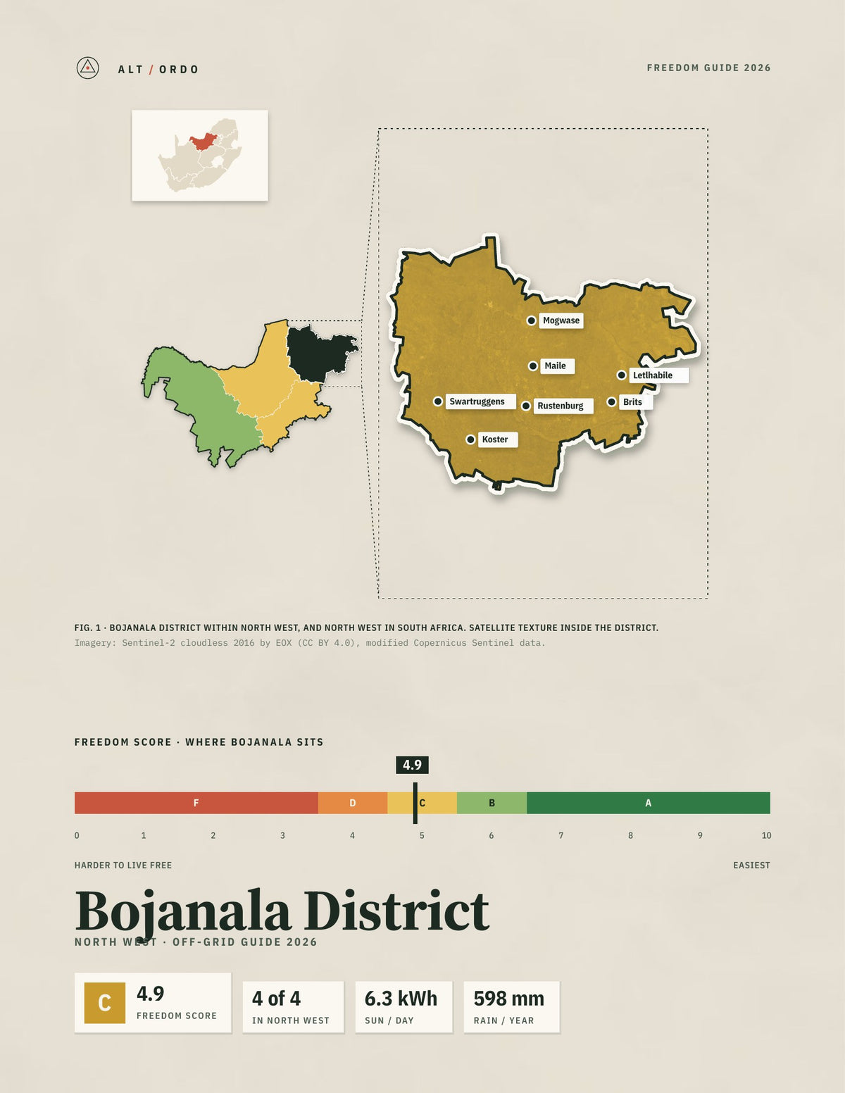 Bojanala District, South Africa Off-Grid Guide 2026