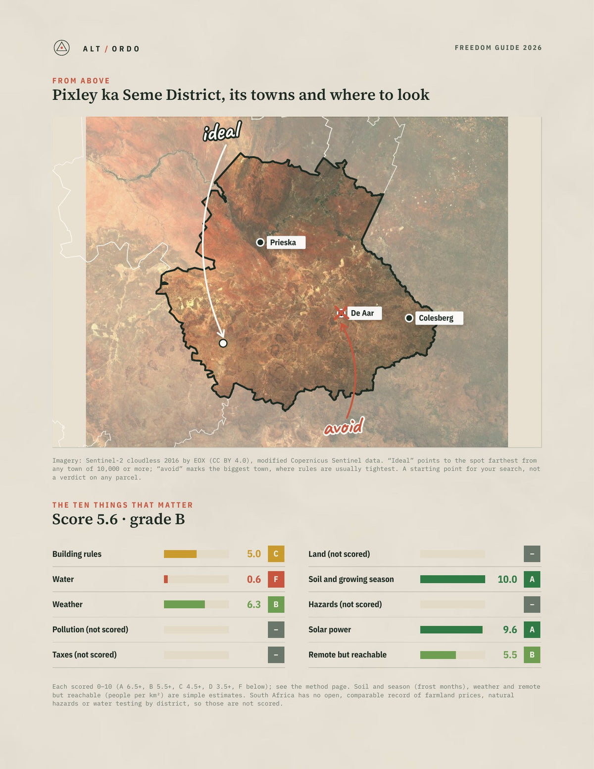 Pixley ka Seme District, South Africa Off-Grid Guide 2026 from above