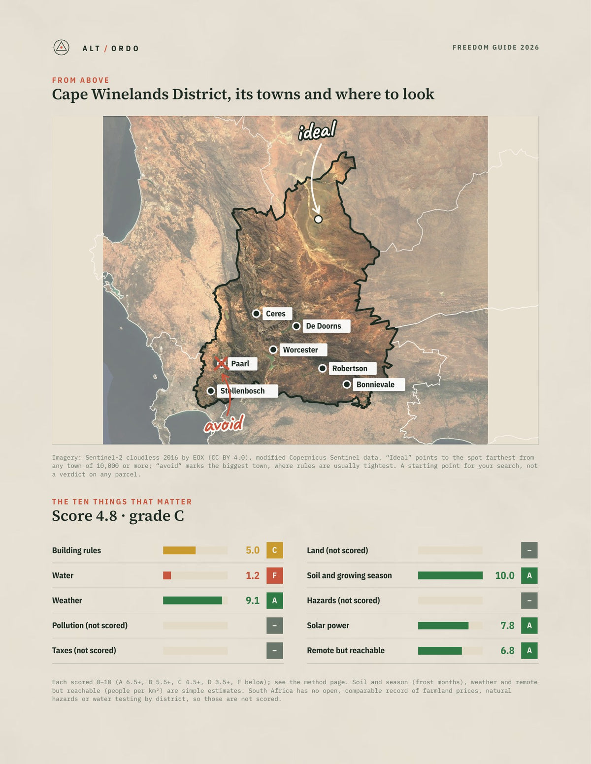 Cape Winelands District, South Africa Off-Grid Guide 2026 from above