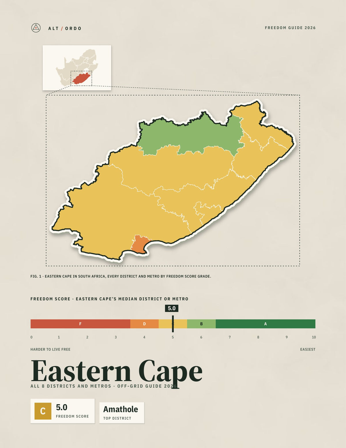 Eastern Cape, South Africa Off-Grid Guide 2026: All 8 Districts and Metros