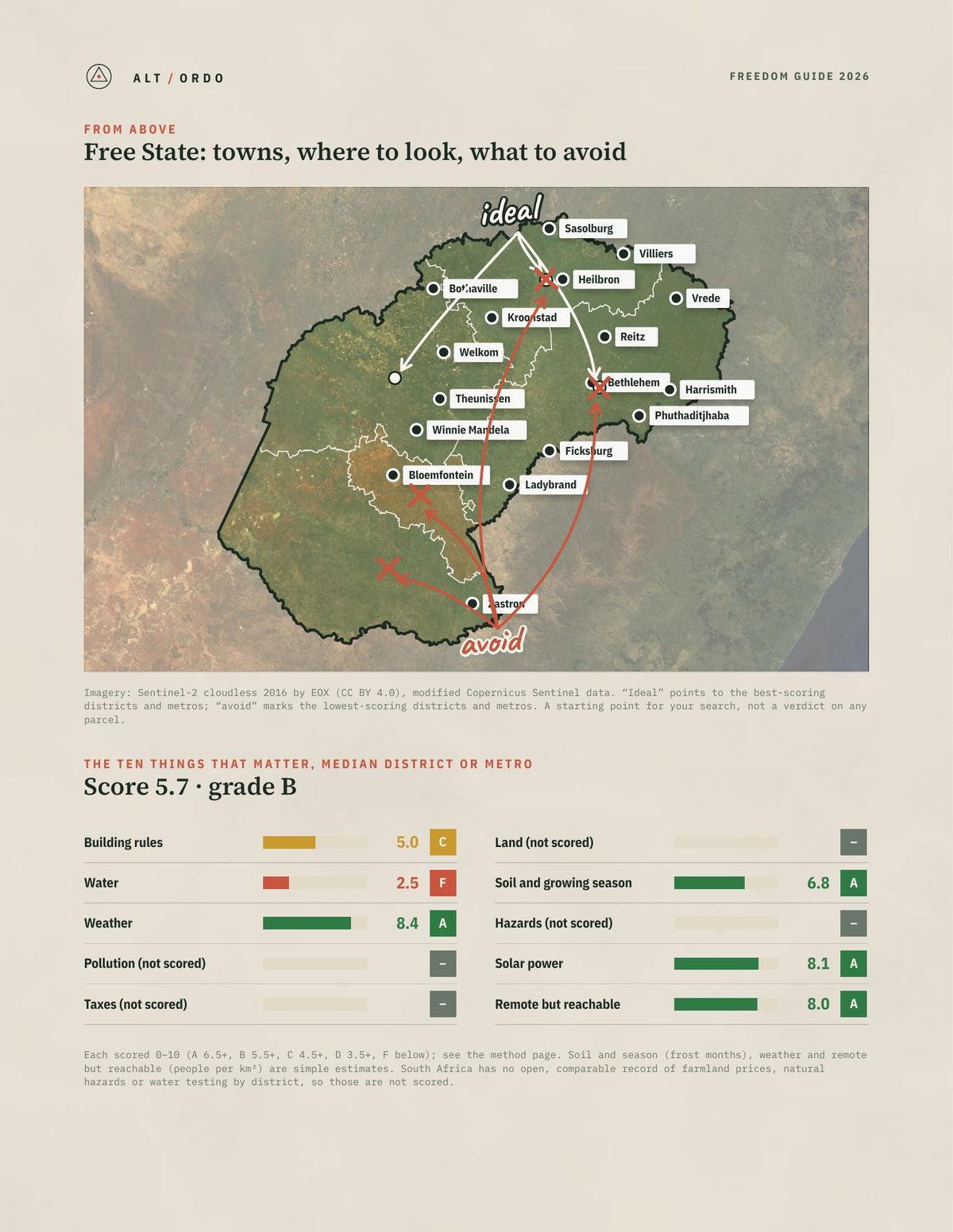 Free State, South Africa Off-Grid Guide 2026: All 5 Districts and Metros from above