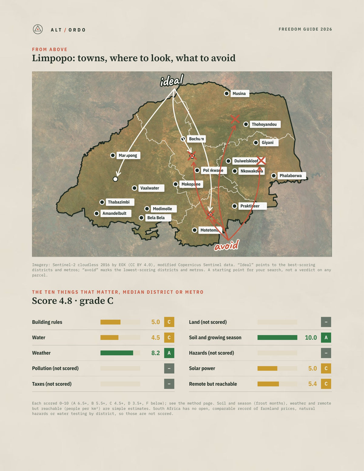 Limpopo, South Africa Off-Grid Guide 2026: All 5 Districts and Metros from above