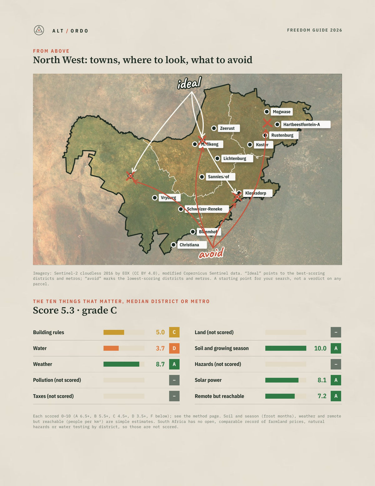 North West, South Africa Off-Grid Guide 2026: All 4 Districts and Metros from above