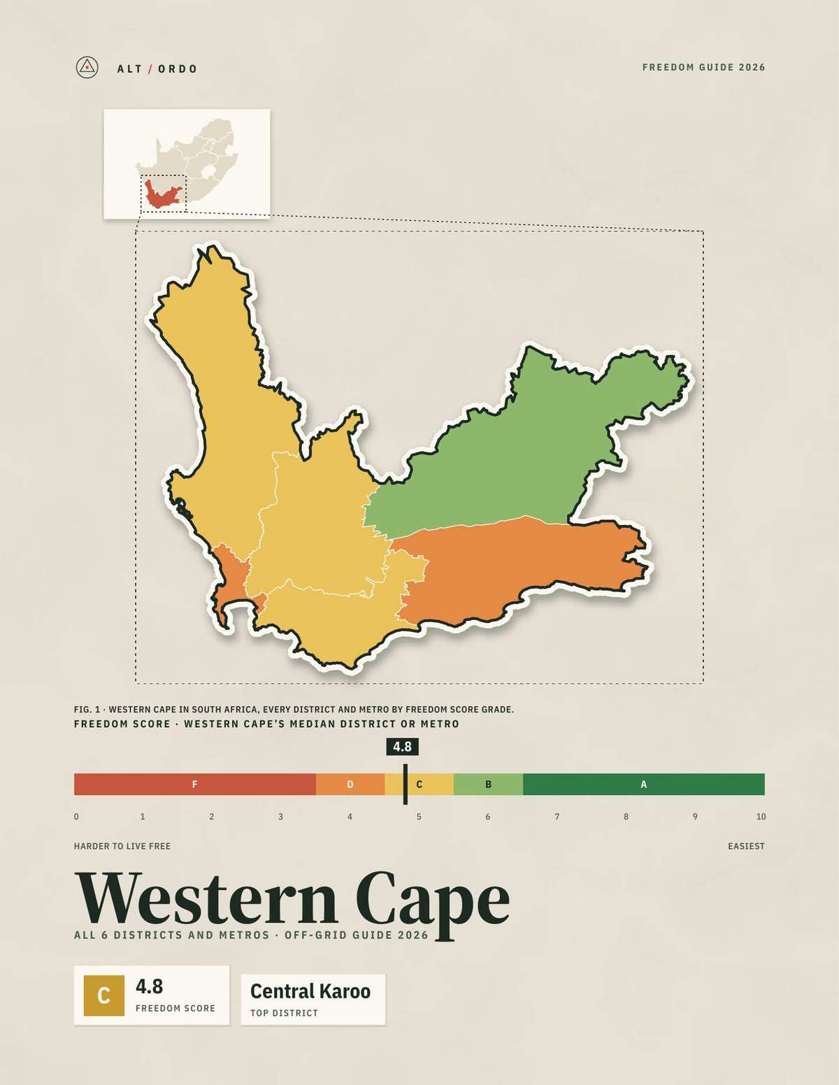 Western Cape, South Africa Off-Grid Guide 2026: All 6 Districts and Metros