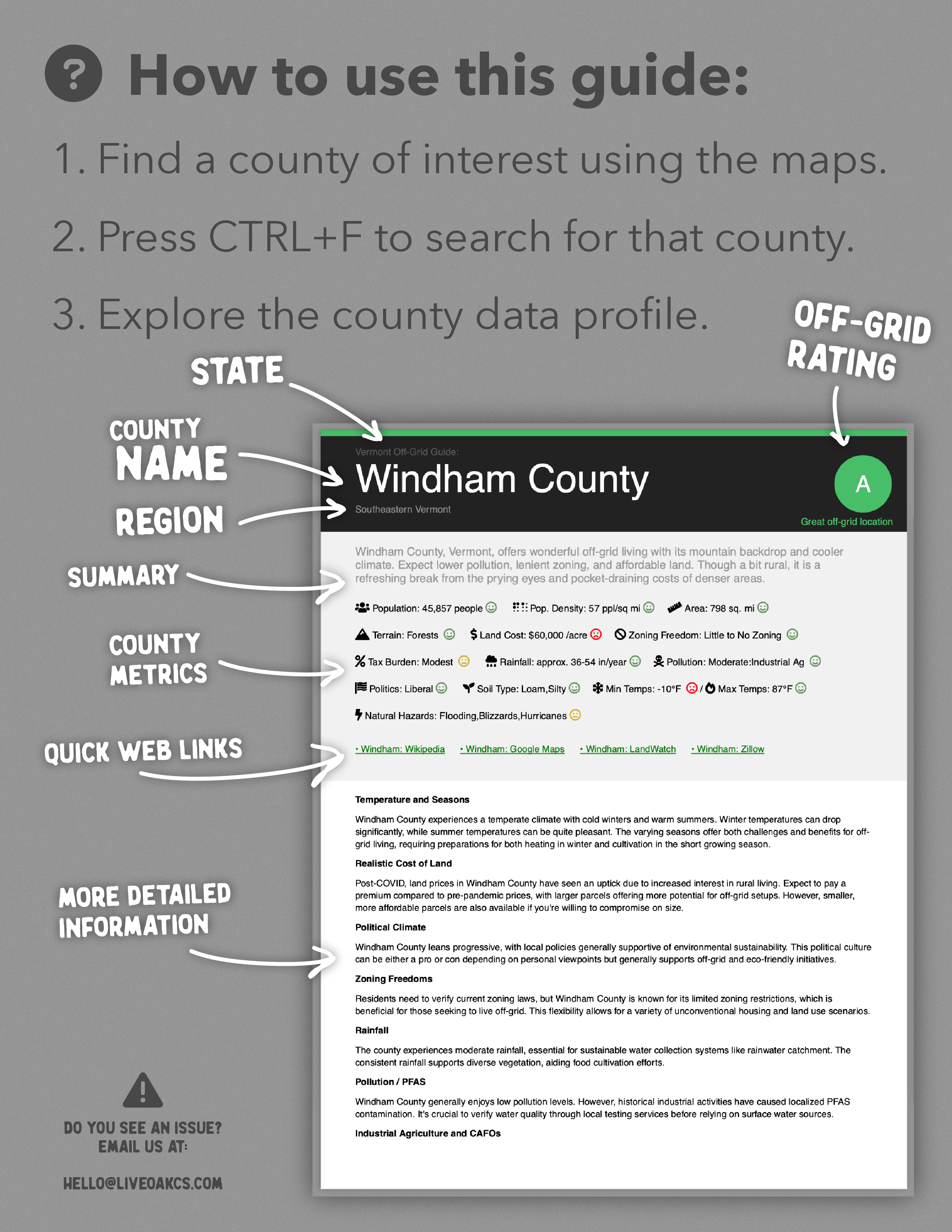 California Off-Grid Guide PDF Download: 58 Counties Rated