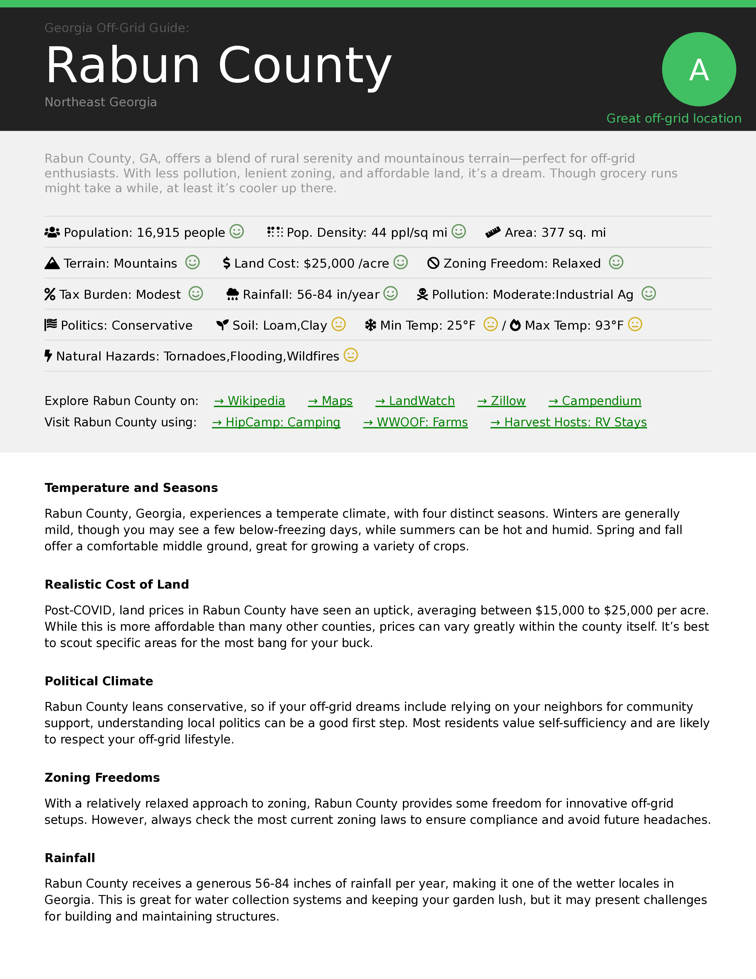 Georgia Off-Grid Guide PDF Download: 159 Counties Rated