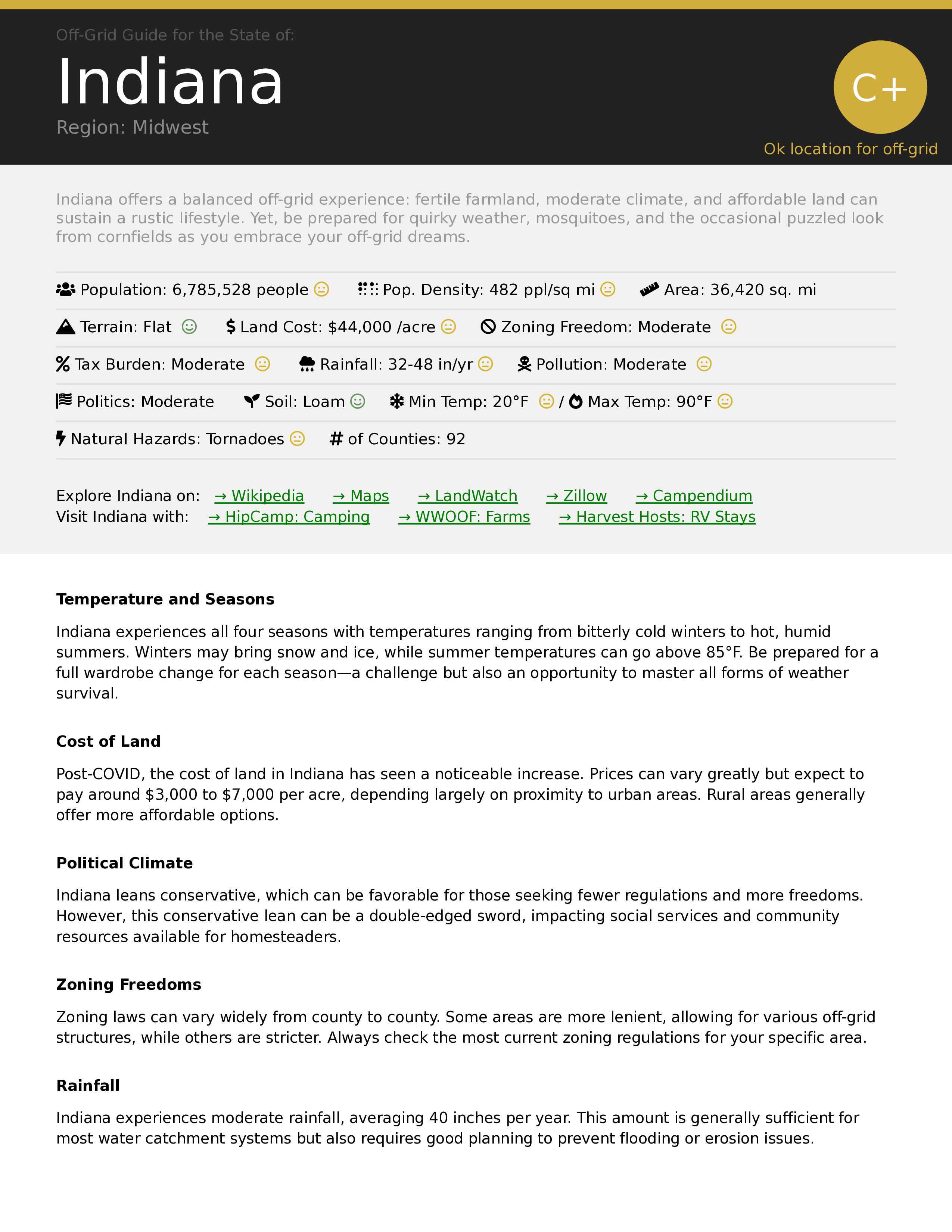 Indiana Off-Grid Guide PDF Download: 92 Counties Rated