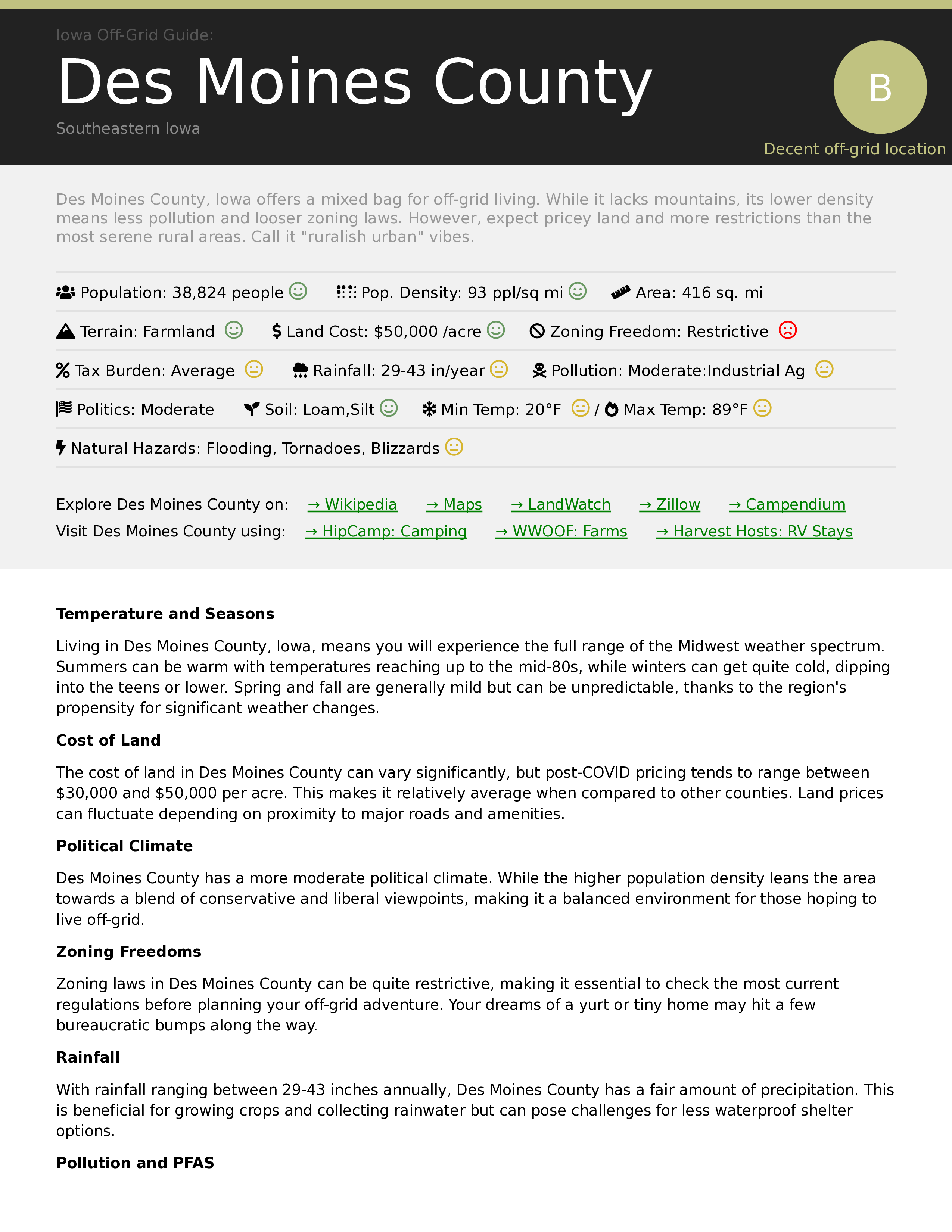 Iowa Off-Grid Guide PDF Download: 99 Counties Rated