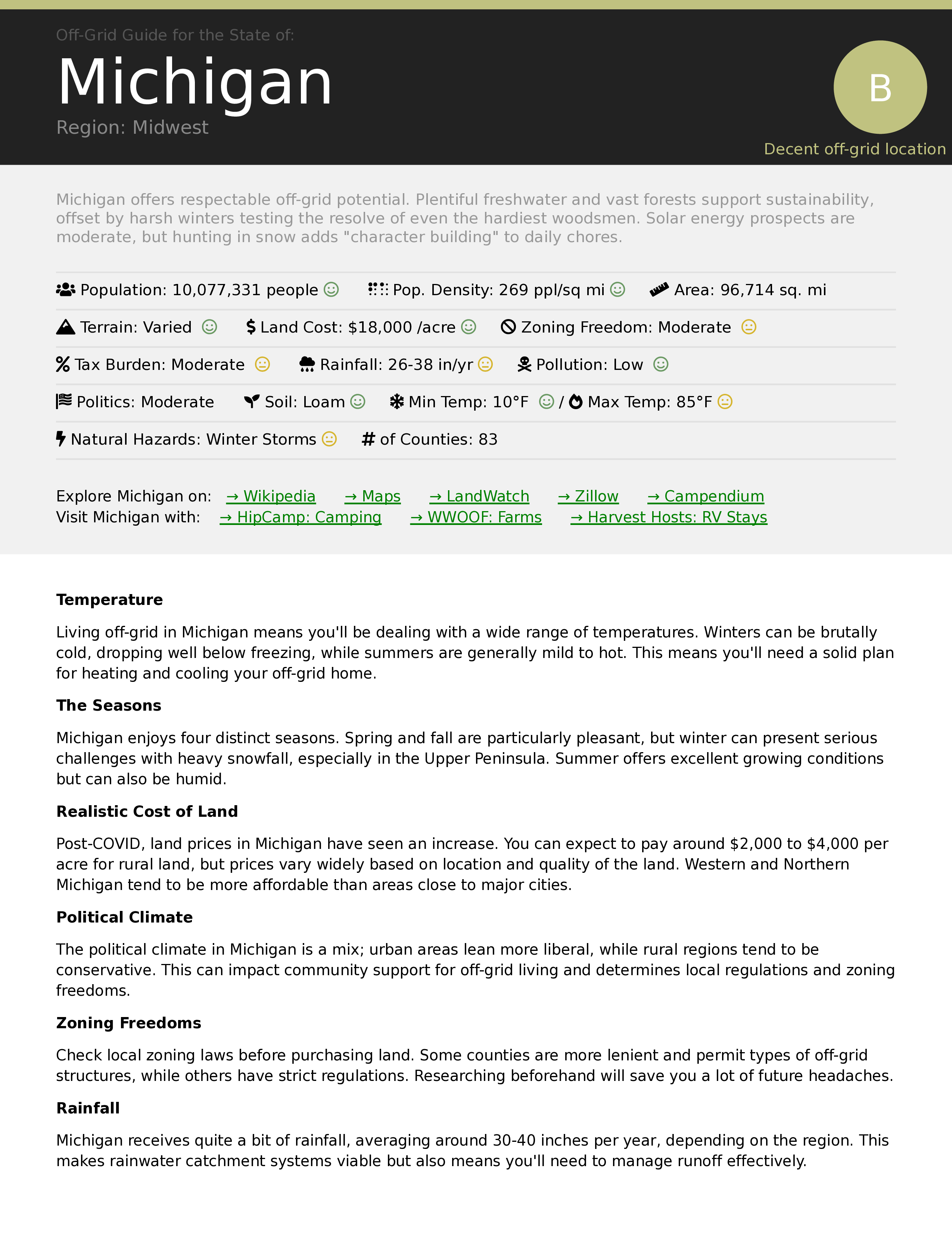 Michigan Off-Grid Guide PDF Download: 83 Counties Rated