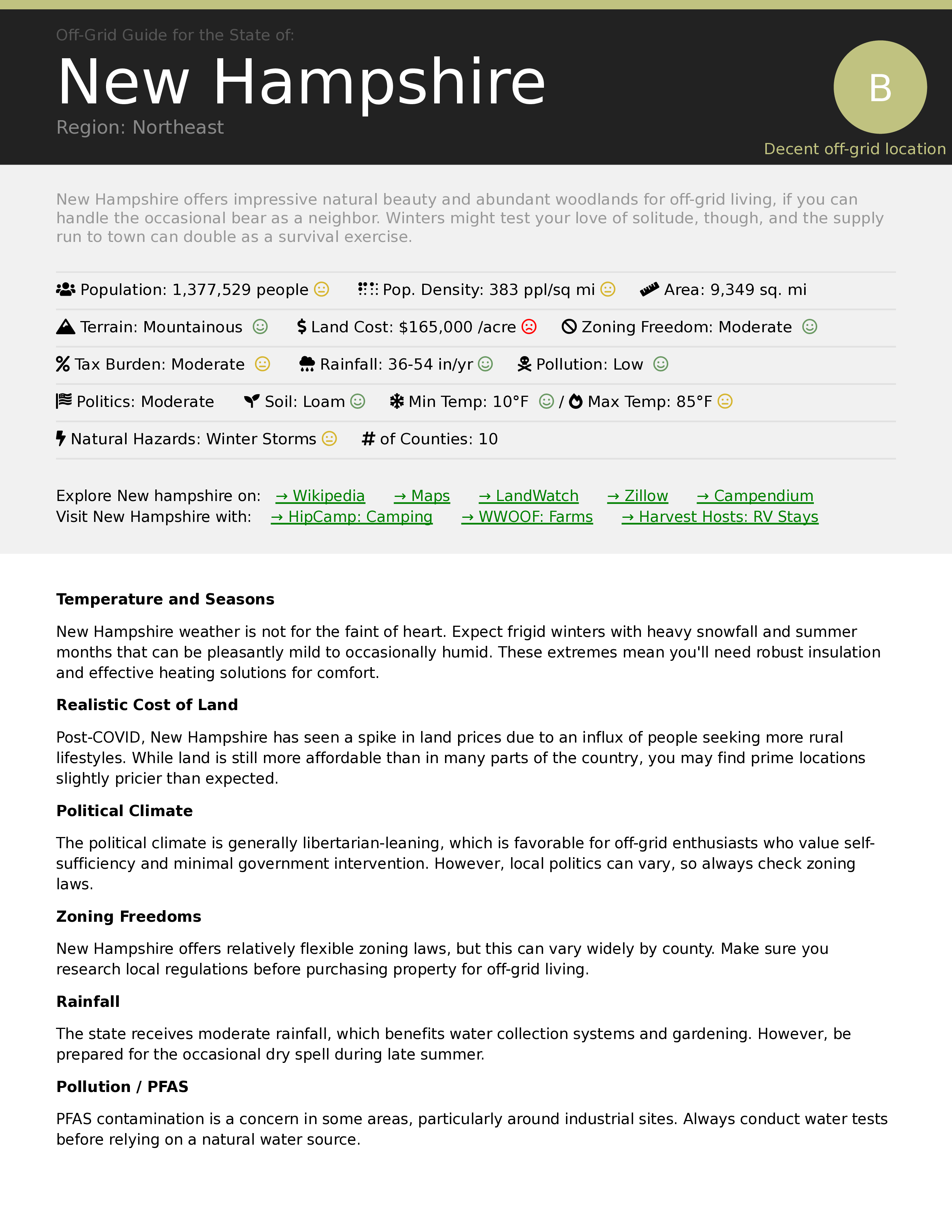 New Hampshire Off-Grid Guide PDF Download: 10 Counties Rated