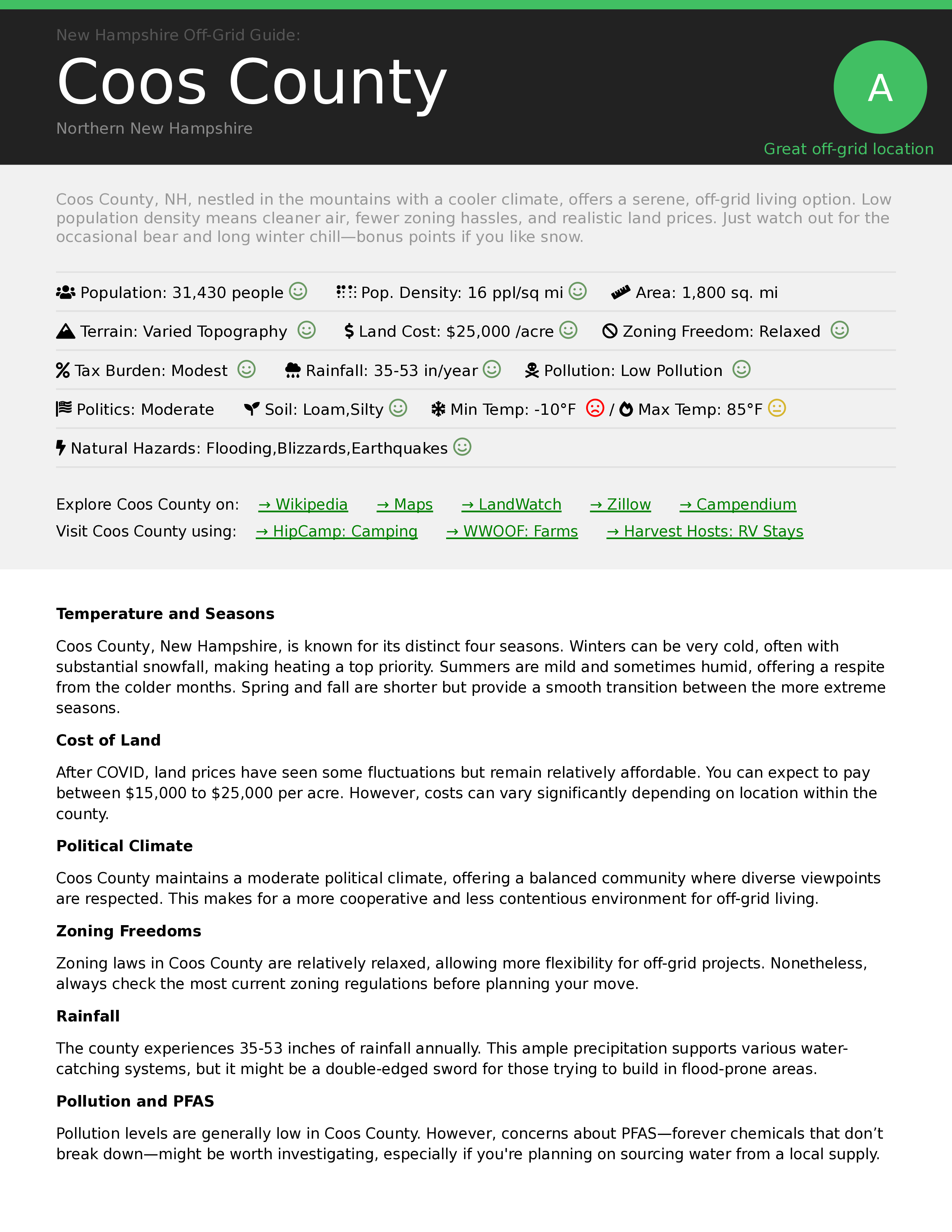 New Hampshire Off-Grid Guide PDF Download: 10 Counties Rated