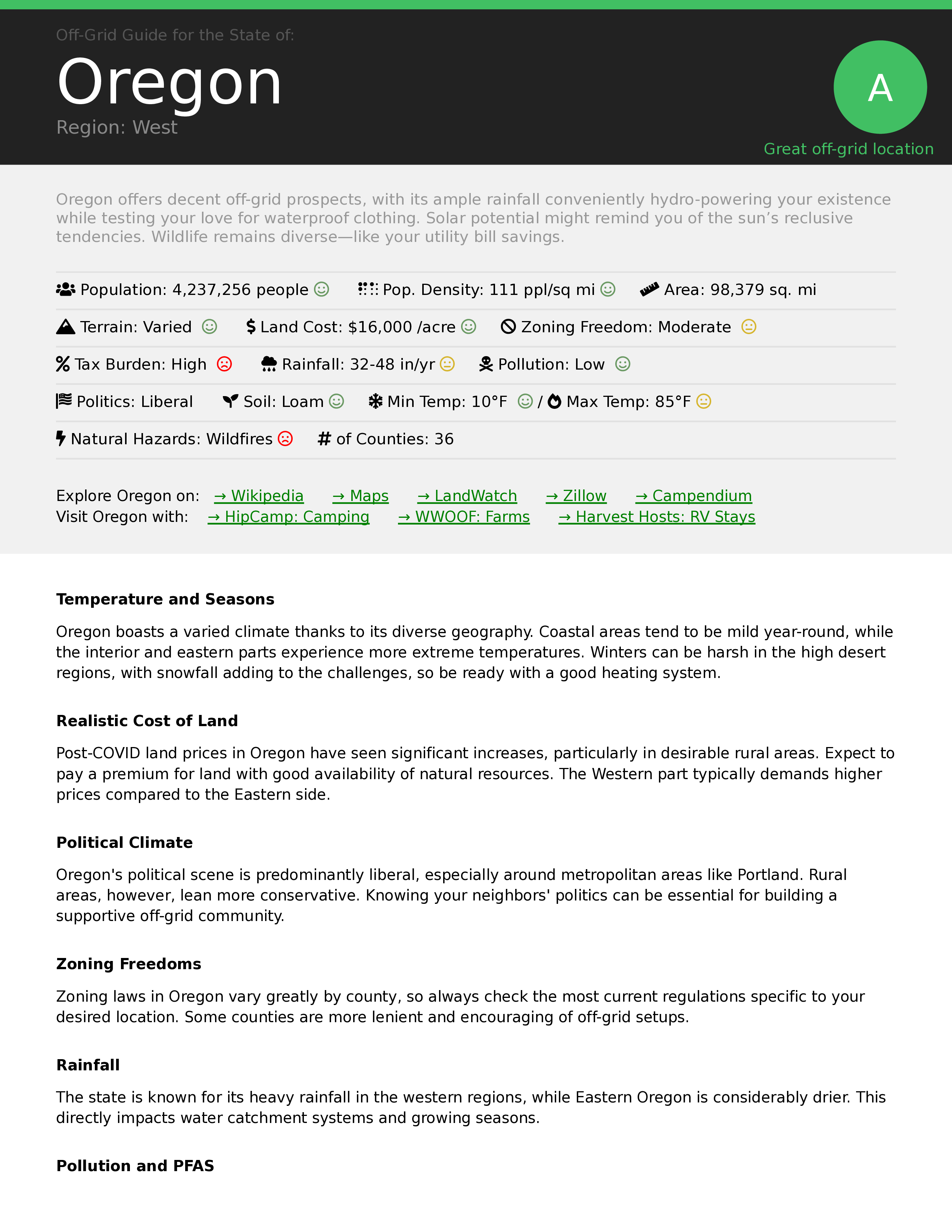 Oregon Off-Grid Guide PDF Download: 36 Counties Rated