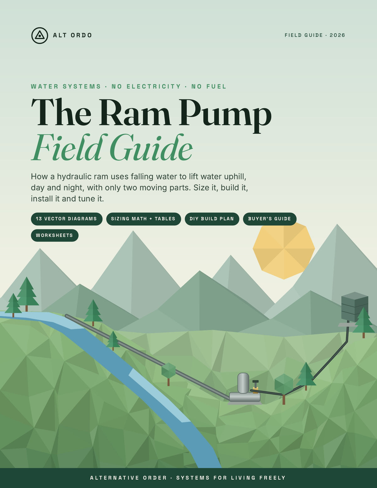 The Ram Pump Field Guide: Lift Water Uphill With No Power
