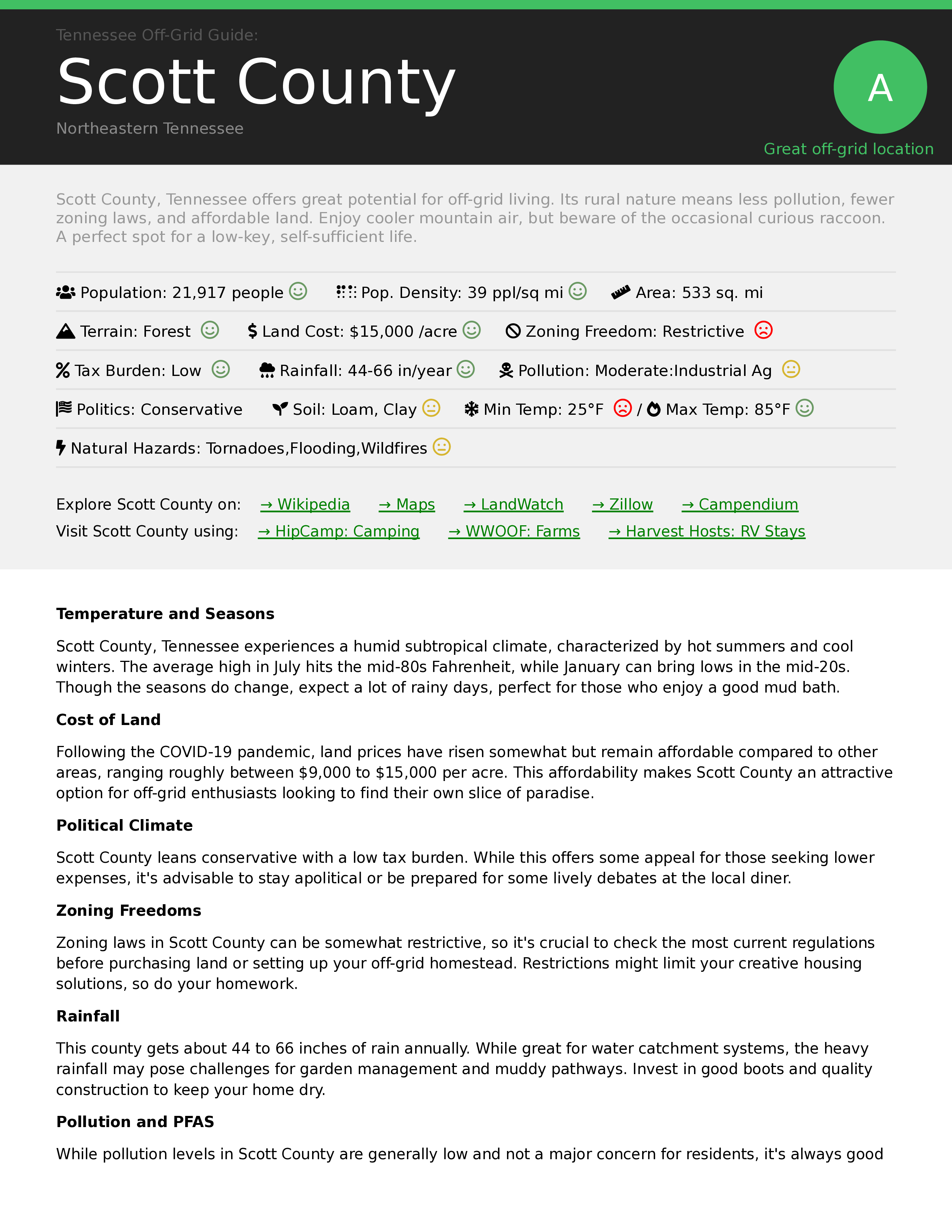 Tennessee Off-Grid Guide PDF Download: 95 Counties Rated