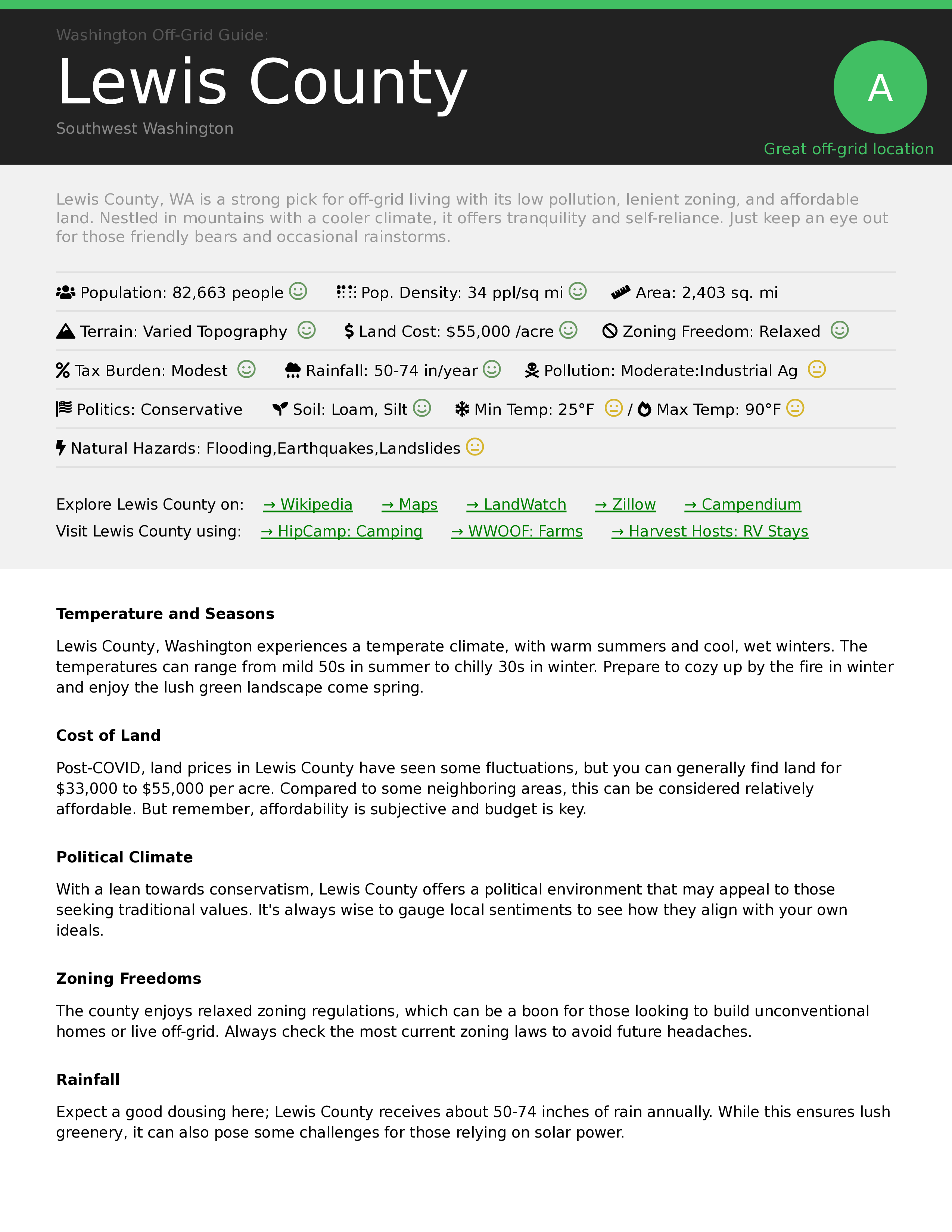 Washington (State) Off-Grid Guide PDF Download: 39 Counties Rated